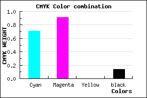 #4014DC color CMYK mixer