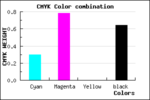 #40145C color CMYK mixer