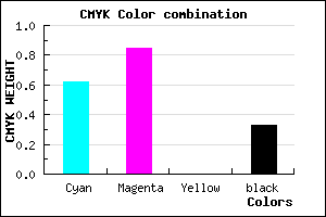 #401AAA color CMYK mixer