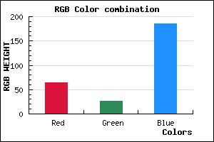 rgb background color #401AB9 mixer