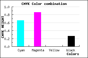 #401ABD color CMYK mixer