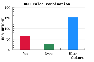rgb background color #401C98 mixer