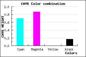 #401CD4 color CMYK mixer