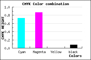 #401EEB color CMYK mixer