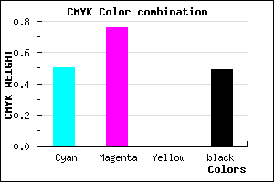 #401F81 color CMYK mixer