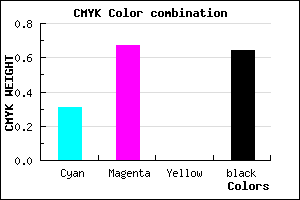 #401F5D color CMYK mixer