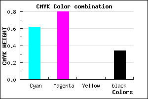 #4021A9 color CMYK mixer