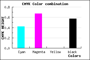#40246E color CMYK mixer