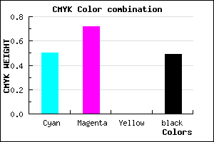 #402481 color CMYK mixer