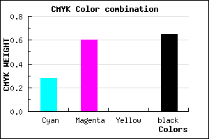 #402459 color CMYK mixer