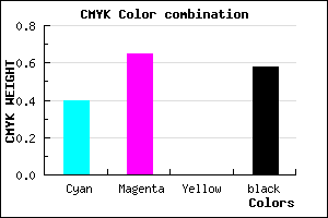 #40256B color CMYK mixer