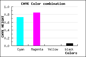 #4025EF color CMYK mixer