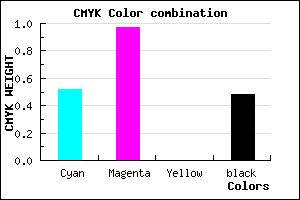 #400485 color CMYK mixer