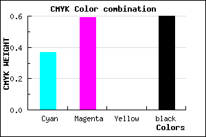#402965 color CMYK mixer