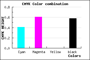#402A6C color CMYK mixer