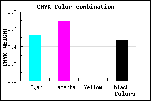 #402A88 color CMYK mixer
