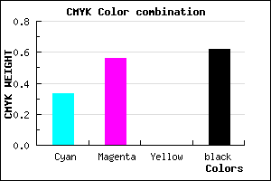 #402A60 color CMYK mixer