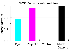 #402B65 color CMYK mixer