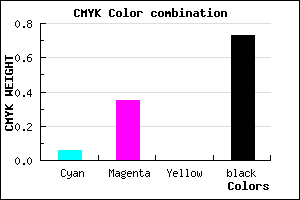 #402C44 color CMYK mixer