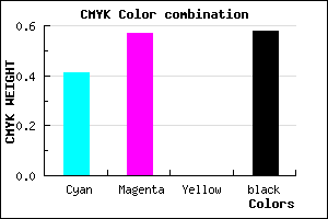 #402E6C color CMYK mixer