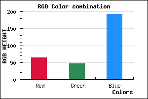 rgb background color #402FC1 mixer