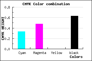#40315F color CMYK mixer