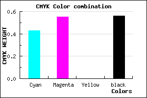 #403270 color CMYK mixer