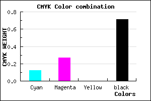 #403549 color CMYK mixer