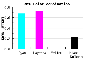 #4036C6 color CMYK mixer