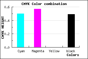 #403781 color CMYK mixer