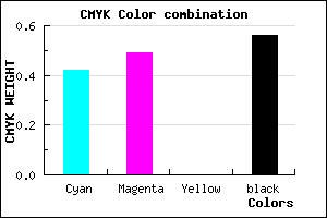 #40396F color CMYK mixer