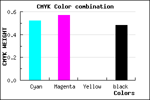 #403985 color CMYK mixer