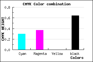#40395B color CMYK mixer