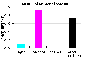 #400646 color CMYK mixer