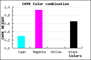 #40065A color CMYK mixer