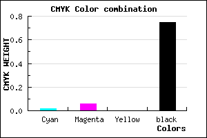 #403D41 color CMYK mixer