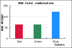 rgb background color #403F79 mixer