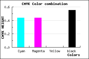 #404072 color CMYK mixer
