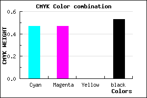 #404078 color CMYK mixer