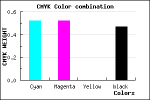 #404086 color CMYK mixer