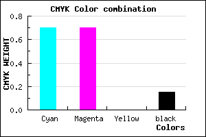 #4040D8 color CMYK mixer