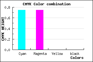 #4040FF color CMYK mixer