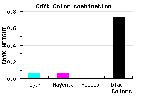 #404044 color CMYK mixer