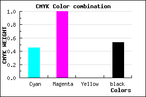 #410077 color CMYK mixer