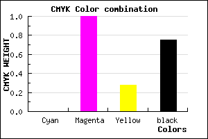 #41002F color CMYK mixer