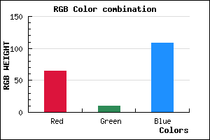 rgb background color #410A6C mixer