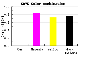 #410B12 color CMYK mixer
