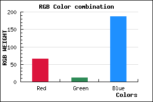 rgb background color #410BBB mixer
