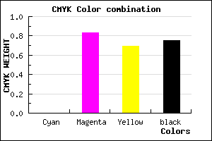 #410B14 color CMYK mixer