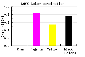 #410B1E color CMYK mixer